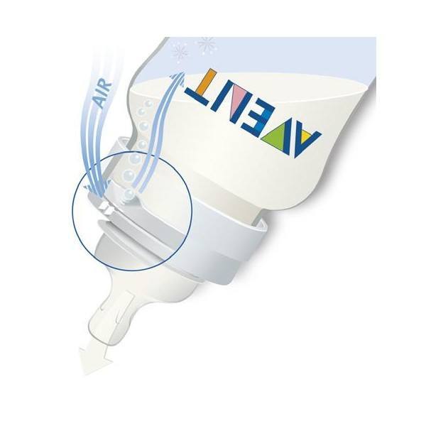 Biberon anti colique pour aider votre bébé
