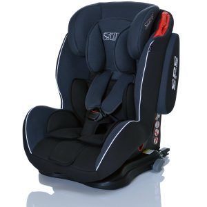 SATURN I-Fix Groupe 1,2,3