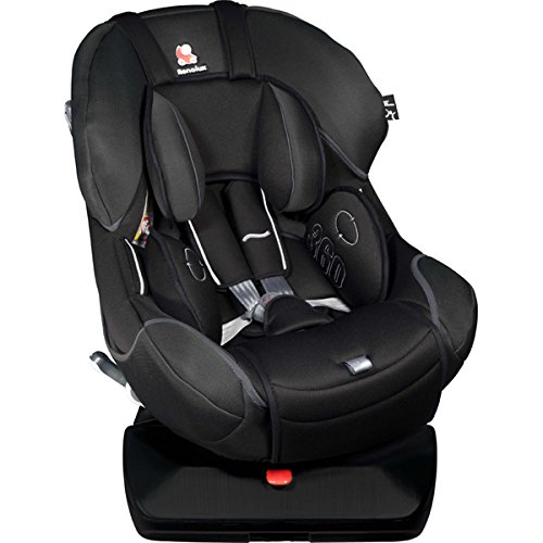 Siège auto Renolux : guide complet