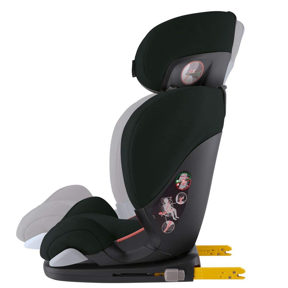 Isofix